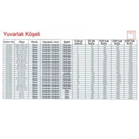 Resim Tanex TW-2016 Yuvarlak Kenar  Etiket 99.1X34Mm 100Sf Beyaz