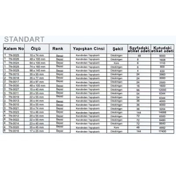 resm Tanex TN-0018 Sürekli Form ve Bilgisayar Etiketi 35X77Mm 100